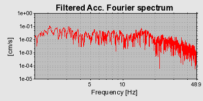 Plot-20160719-21858-7e9rys-0