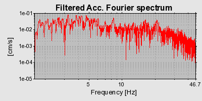 Plot-20160719-21858-1hs5v61-0