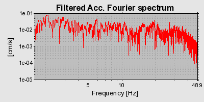 Plot-20160719-21858-1sw6in6-0