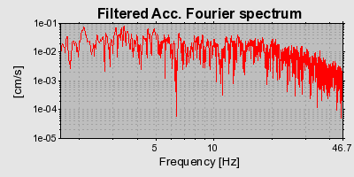 Plot-20160719-21858-b6irc3-0