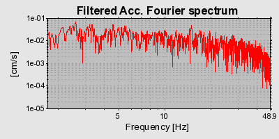 Plot-20160719-21858-12ck61m-0