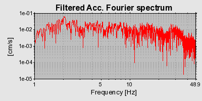 Plot-20160719-21858-1scfaeh-0