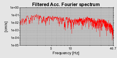 Plot-20160719-21858-1jhuqvv-0