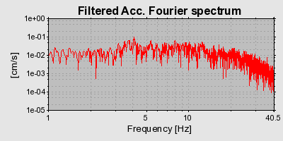 Plot-20160719-21858-g5r2ex-0