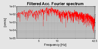 Plot-20160719-21858-q7y442-0