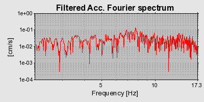 Plot-20160719-21858-17e5rpq-0