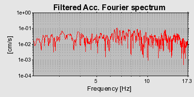 Plot-20160719-21858-u31c35-0