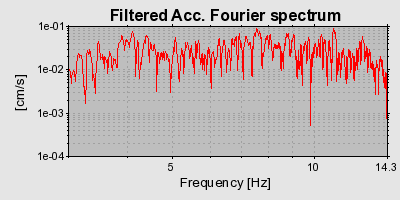 Plot-20160719-21858-8j90eh-0