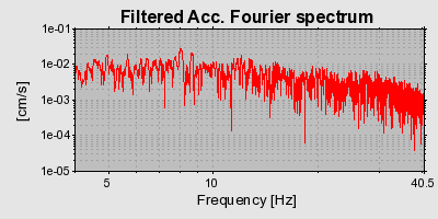 Plot-20160719-21858-x3sw49-0