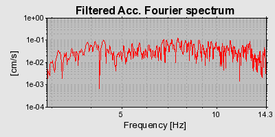 Plot-20160719-21858-1nid04g-0