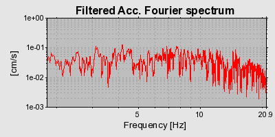 Plot-20160719-21858-1upec1t-0