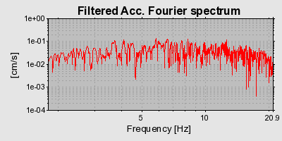 Plot-20160719-21858-lskl2w-0