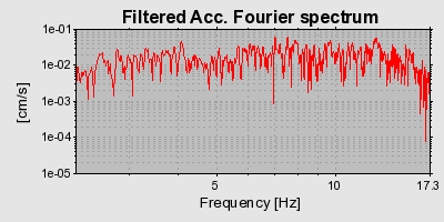 Plot-20160719-21858-yvg5j4-0