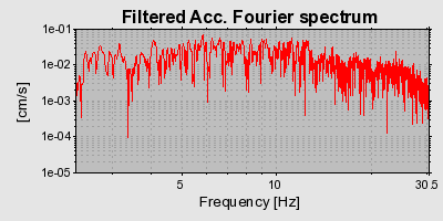 Plot-20160719-21858-1eir3kc-0