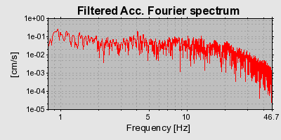 Plot-20160719-21858-ccblwh-0