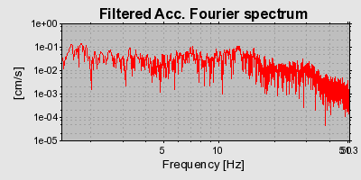 Plot-20160719-21858-cvvzzg-0