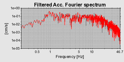 Plot-20160719-21858-1yue8ik-0