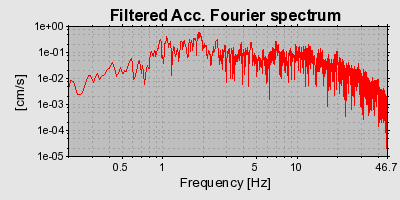 Plot-20160719-21858-q6bplz-0