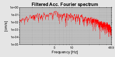 Plot-20160719-21858-b5q4bc-0