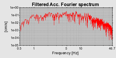 Plot-20160719-21858-10n8gv5-0