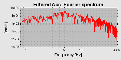 Plot-20160719-21858-1gmllhj-0