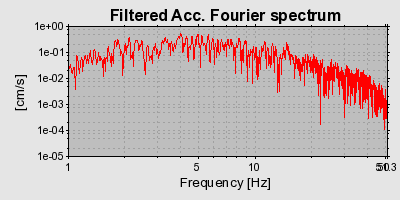 Plot-20160719-21858-2hjkgl-0