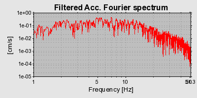 Plot-20160719-21858-743o5z-0