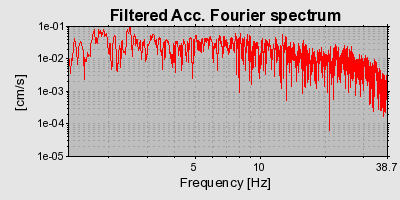 Plot-20160719-21858-1seo166-0