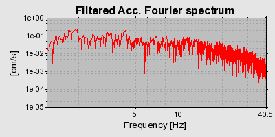 Plot-20160719-21858-1otbu81-0