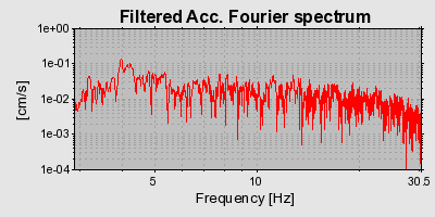 Plot-20160719-21858-1h3gh7i-0