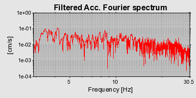 Plot-20160719-21858-qypgmz-0