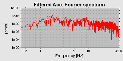 Plot-20160719-21858-13owtg6-0