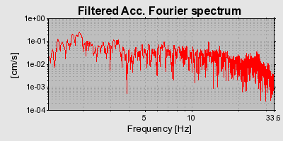 Plot-20160719-21858-j4m1nh-0