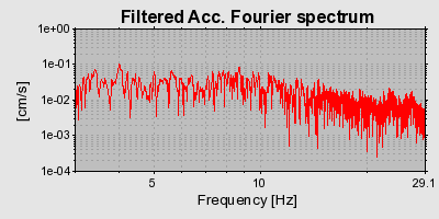 Plot-20160719-21858-1h4172z-0