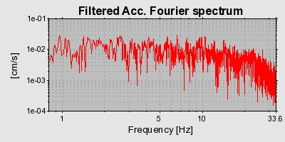 Plot-20160719-21858-g5c8fr-0