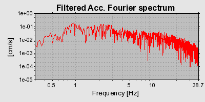 Plot-20160719-21858-3onll6-0