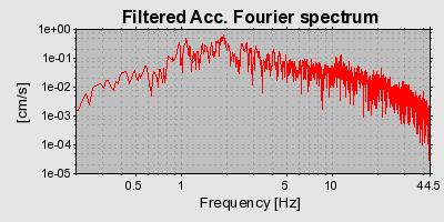 Plot-20160719-21858-1a0ukz8-0