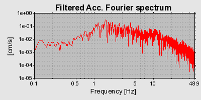 Plot-20160719-21858-c5mrom-0