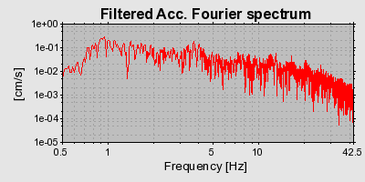 Plot-20160719-21858-eqxgr-0