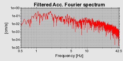 Plot-20160719-21858-74gt1r-0