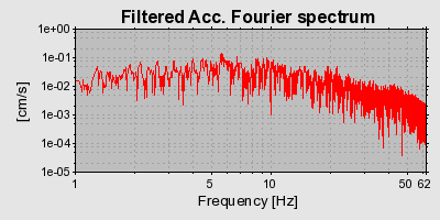 Plot-20160719-21858-1xhuzqd-0