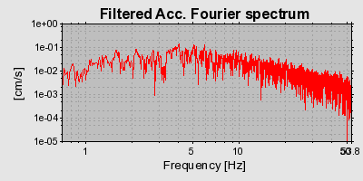 Plot-20160719-21858-1uxr9l8-0