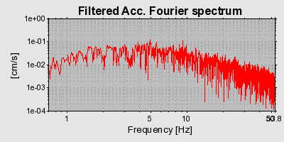 Plot-20160719-21858-9wo25c-0