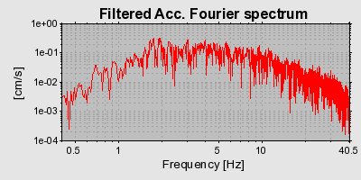 Plot-20160719-21858-jdp071-0