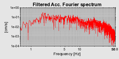 Plot-20160719-21858-tnfmt-0