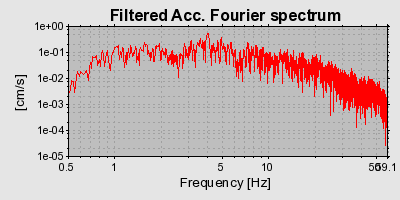 Plot-20160719-21858-1s3utq6-0