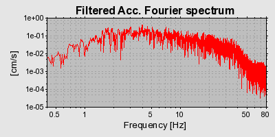 Plot-20160719-21858-wdcqr6-0