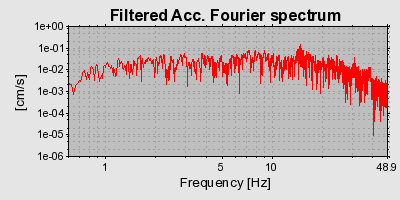 Plot-20160719-21858-nh3g4d-0