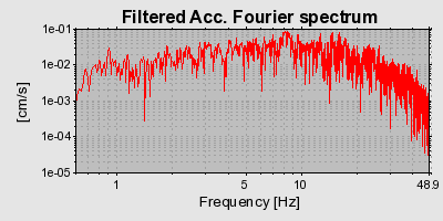 Plot-20160719-21858-1lwf2uu-0