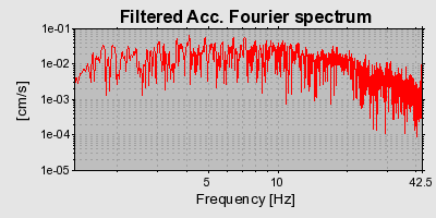 Plot-20160719-21858-4oml3j-0